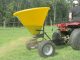 BUYING GUIDE FOR FOOD PLOT BROADCAST SPREADERS